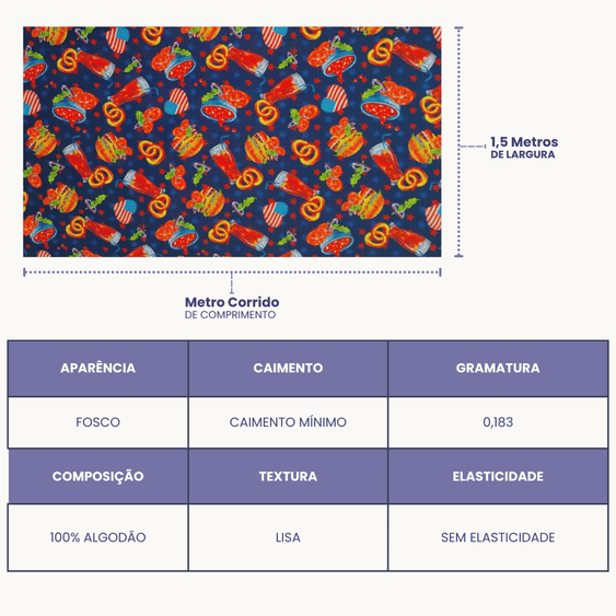 Tricoline Digital 100% Algodão - Coleção Volta ao Mundo - Estados Unidos Comida