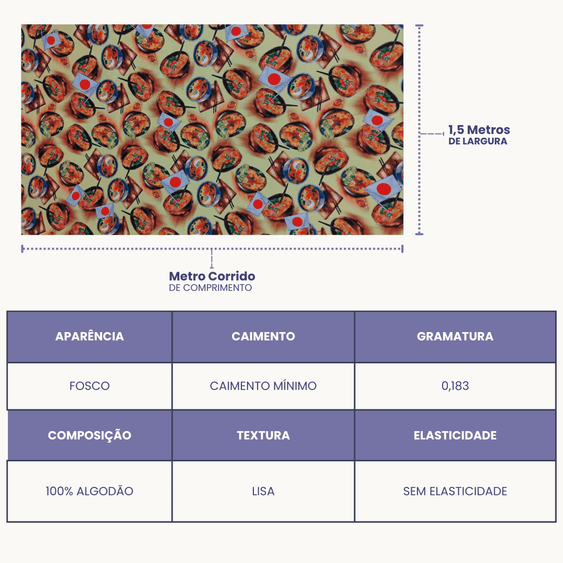 Tricoline Digital 100% Algodão - Coleção Volta ao Mundo - Japão Comida