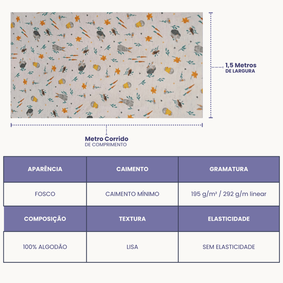 Tecido Linho Misto com Algodão -Estampa Coelho e Pintinhos