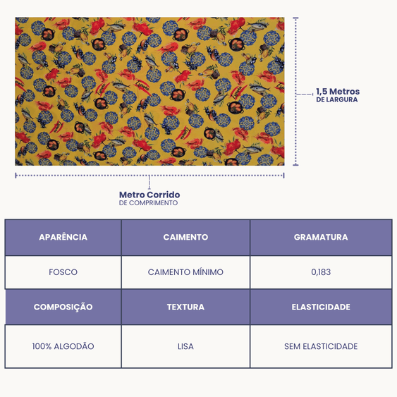 Tricoline Digital 100% Algodão - Coleção Volta ao Mundo - Espanha Comida