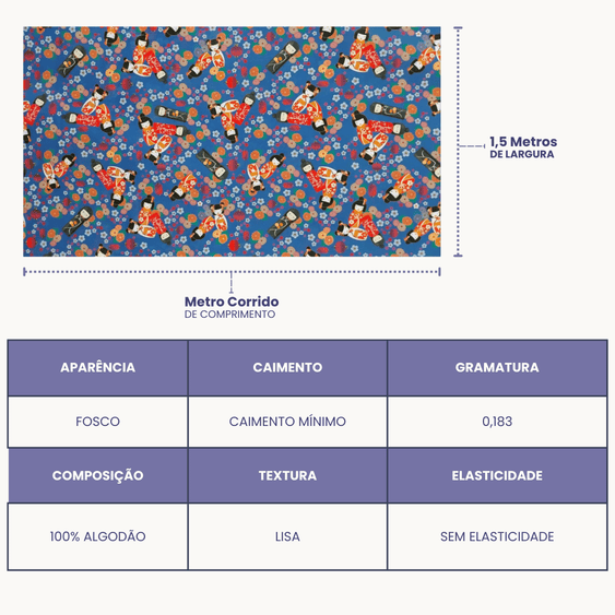 Tricoline Digital 100% Algodão - Coleção Volta ao Mundo - Japão Floral
