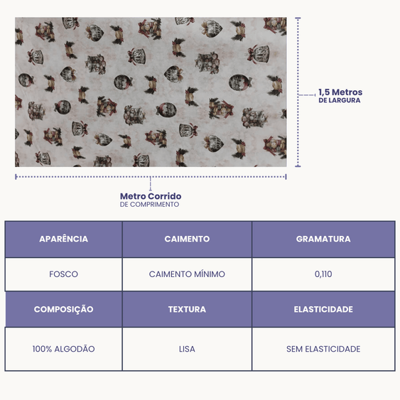 Tricoline Digital 100% Algodão - Coleção De Natal - Estampa Guloseimas Natalinas
