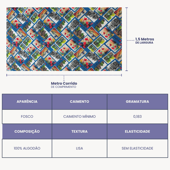 Tricoline Digital 100% Algodão - Coleção Volta ao Mundo - Holanda Turismo