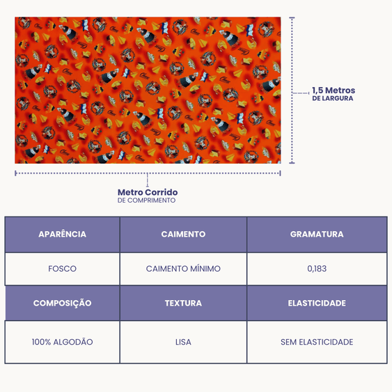 Tricoline Digital 100% Algodão - Coleção Volta ao Mundo - Holanda Comida