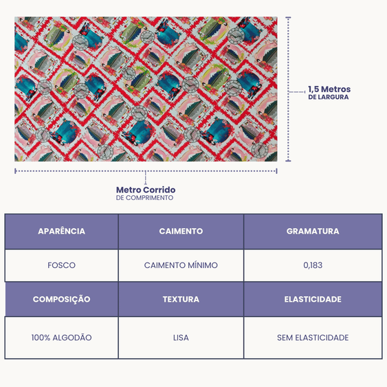 Tricoline Digital 100% Algodão - Coleção Volta ao Mundo - Estampa Japão Turismo