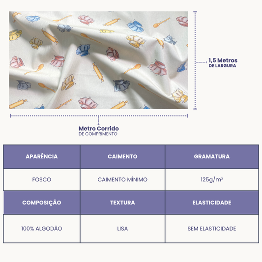 Tricoline Digital - Coleção Profissões