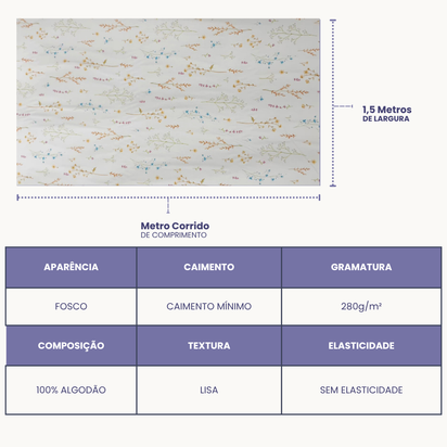 Tecidos Tricoline 100% Algodão Coleção Baby Estampa Flores