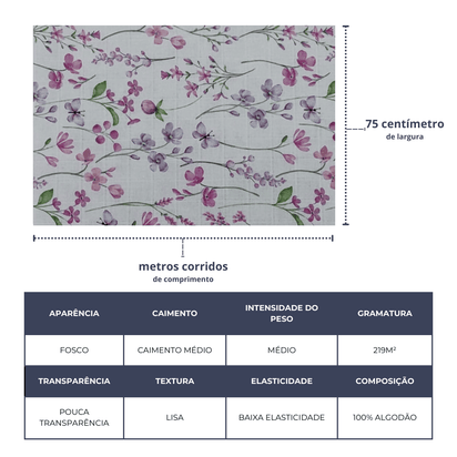 Fraldas Mini Quadriculada Estampas Digitais Floridas
