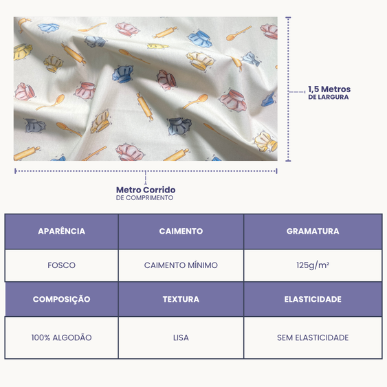 Tricoline Digital 100% Algodão -  Coleção Profissões
