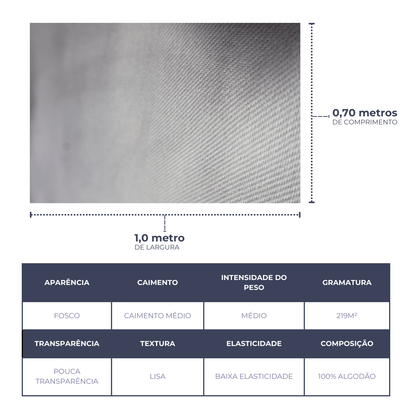 Kit Pano de Copa Premium - Cores Claras