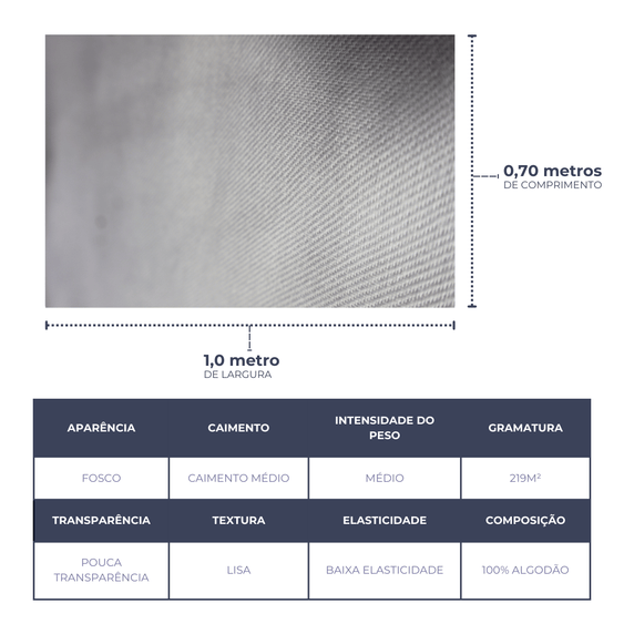 Kit Pano de Copa Premium - Cores Claras
