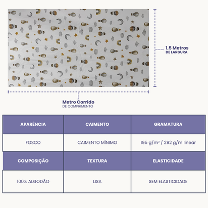 Tecidos Tricoline 100% Algodão Coleção Baby Estampa Aérea