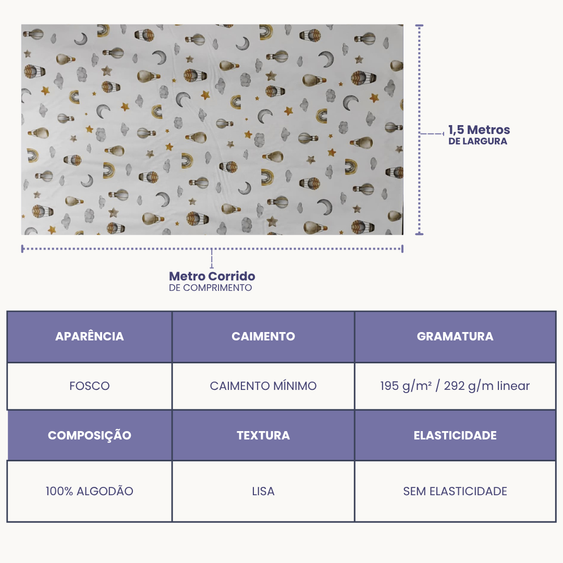 Tecidos Tricoline 100% Algodão Coleção Baby Estampa Aérea
