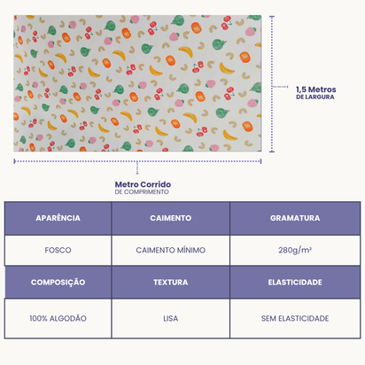 Tecido Flanela Digital - Estampas de Frutas