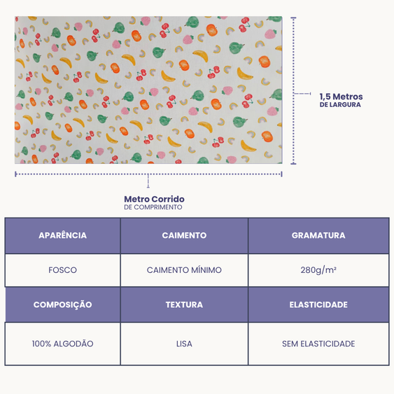 Tecido Flanela Digital - Estampas de Frutas