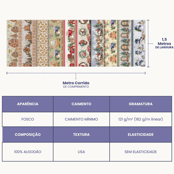 Tricoline Digital 100% Algodão - Coleção Natal - Barrado Biscoitos De Natal