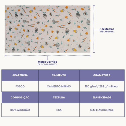 Tecido Linho Misto com Algodão -Estampa Coelho e Pintinhos