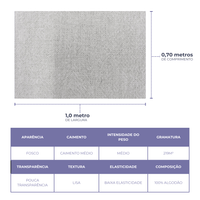 Kit Tecido Pé de Galinha 100% Algodão para Pano de Copa – Qualidade Premium