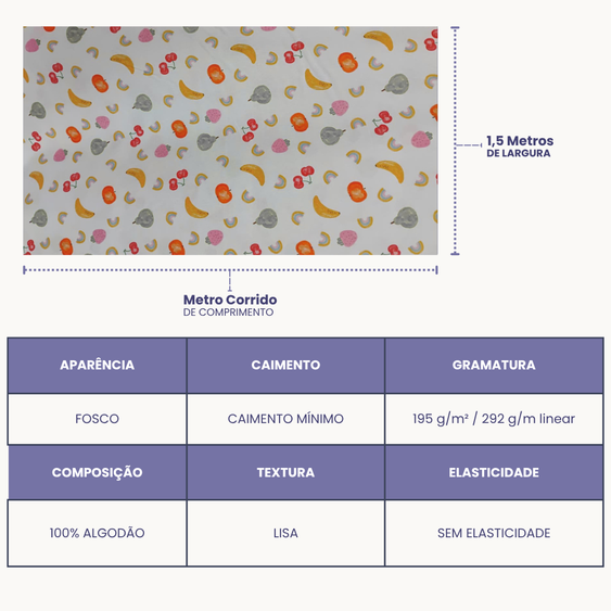 Tecidos Tricoline 100% Algodão Coleção Baby Estampa Frutas
