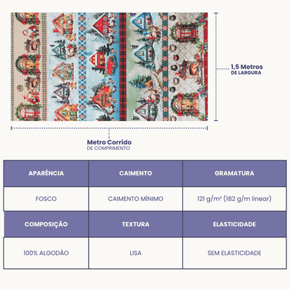 Tricoline Digital 100% Algodão - Coleção Natal - Barrado Trenó de Natal